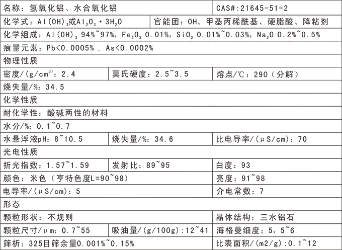 氫氧化鋁是什么